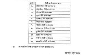 সারা দেশে ১২ সিটি কর্পোরেশন ও ৩২৩ পৌরসভার কাউন্সিলরদের অপসারণ