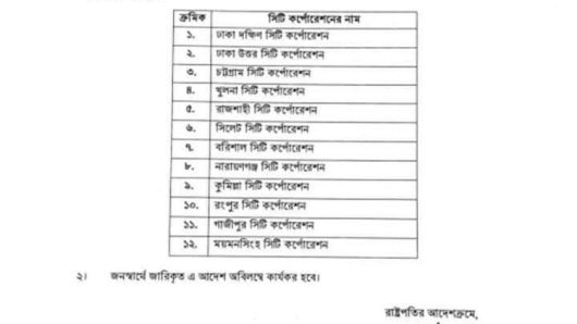 সারা দেশে ১২ সিটি কর্পোরেশন ও ৩২৩ পৌরসভার কাউন্সিলরদের অপসারণ